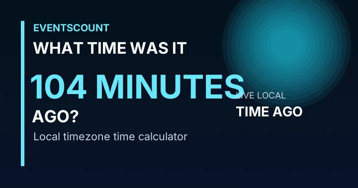 What Time Was It 104 Minutes Ago?