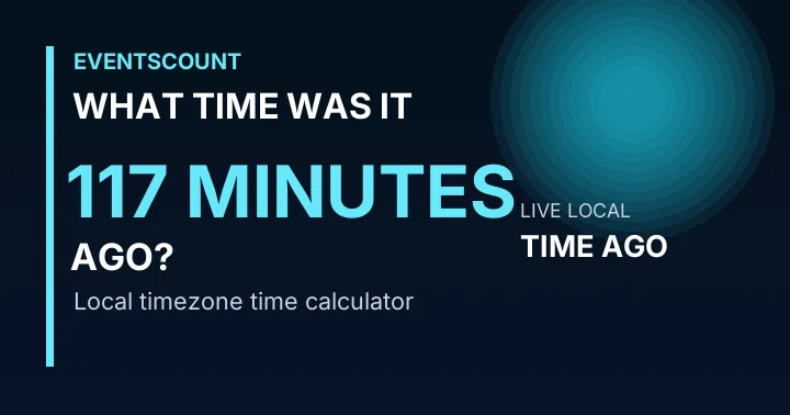 What Time Was It 117 Minutes Ago?