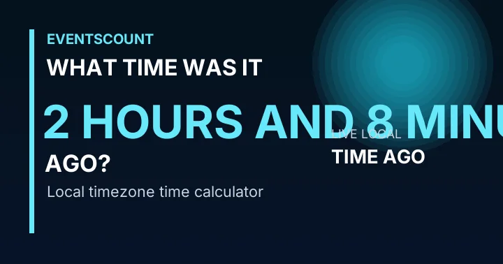 What Time Was It 2 Hours And 8 Minutes Ago?