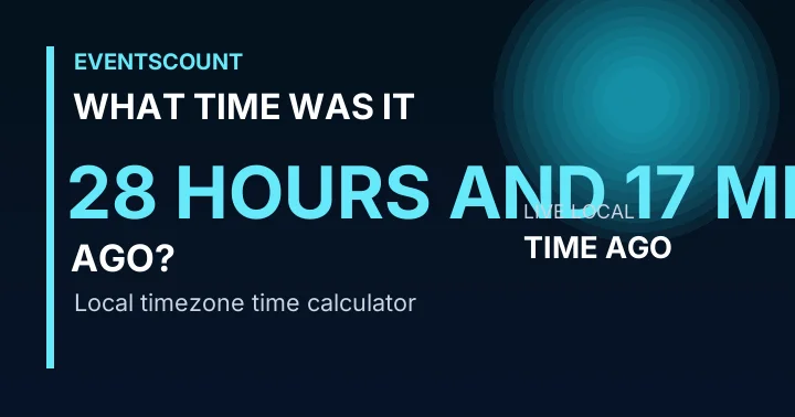 What Time Was It 28 Hours And 17 Minutes Ago?
