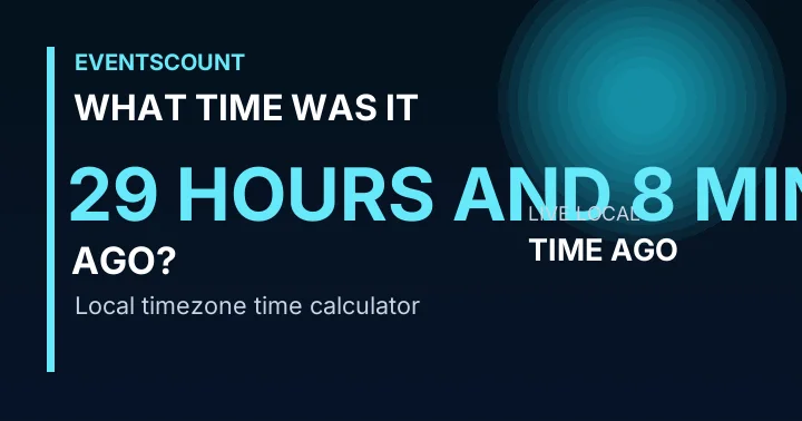 What Time Was It 29 Hours And 8 Minutes Ago?