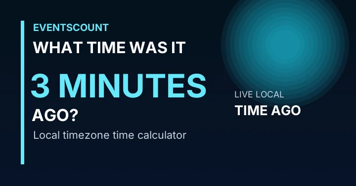 What Time Was It 3 Minutes Ago?