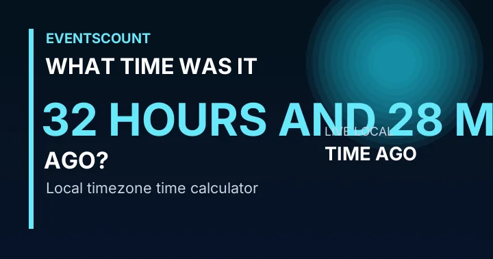What Time Was It 32 Hours And 28 Minutes Ago?