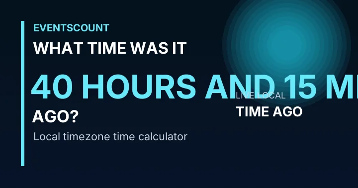 What Time Was It 40 Hours And 15 Minutes Ago?