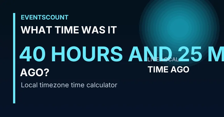 What Time Was It 40 Hours And 25 Minutes Ago?
