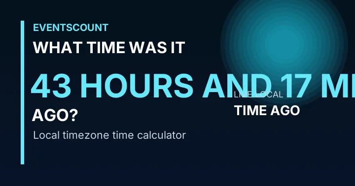What Time Was It 43 Hours And 17 Minutes Ago?