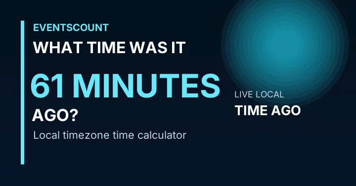 What Time Was It 61 Minutes Ago?