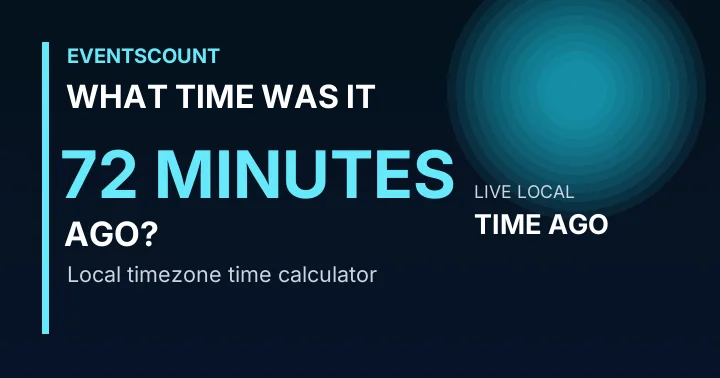 What Time Was It 72 Minutes Ago?