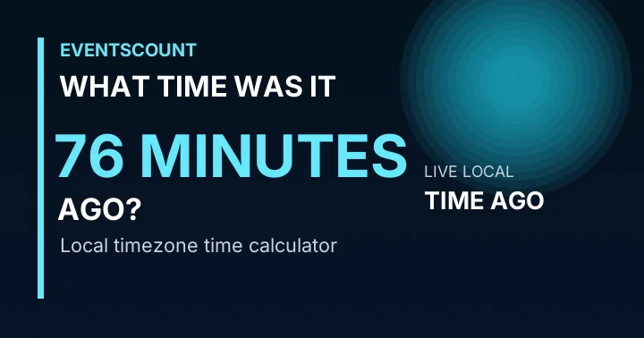 What Time Was It 76 Minutes Ago?